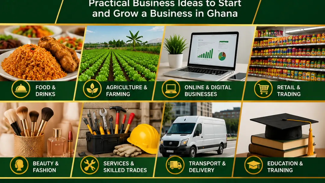 100 BUSINESS IDEAS IN GHANA