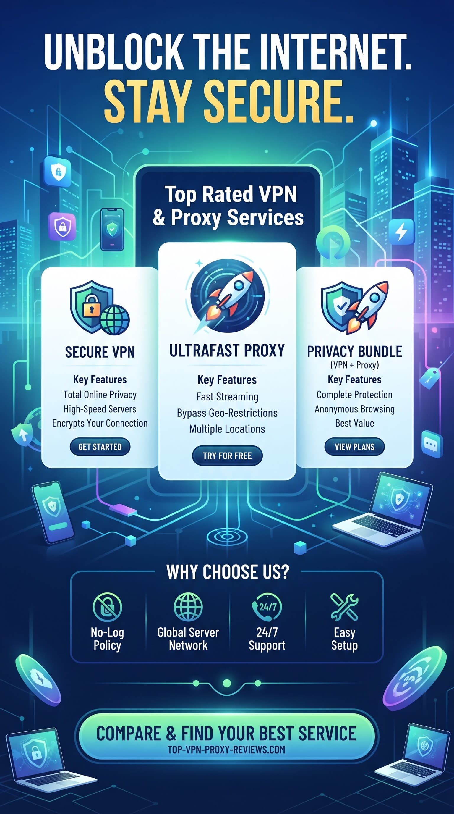 Best Websites to buy Proxies, Rdp’s Socks 4&5, Vpn’s, Dedicated Ip’s and Dataceter’s.