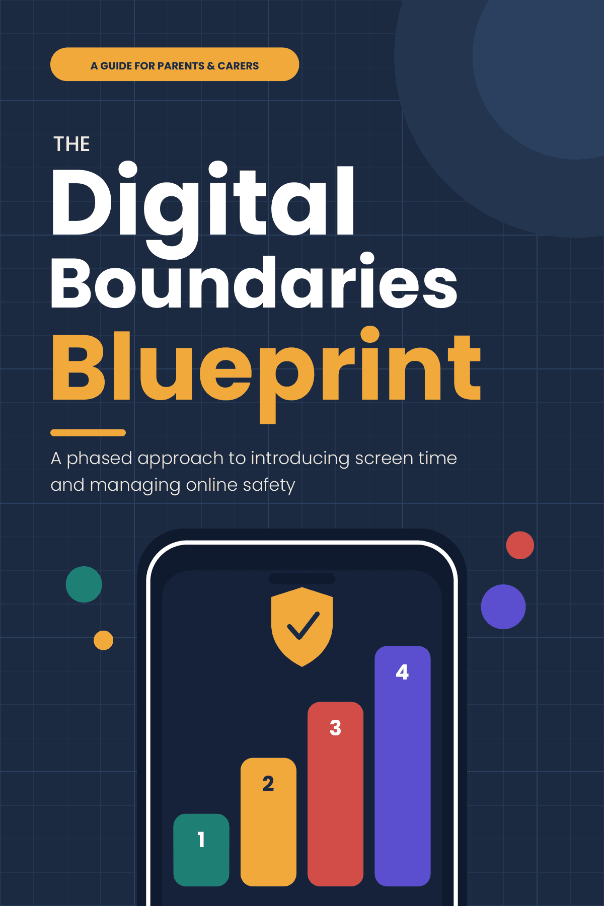 The Digital Boundaries Blueprint