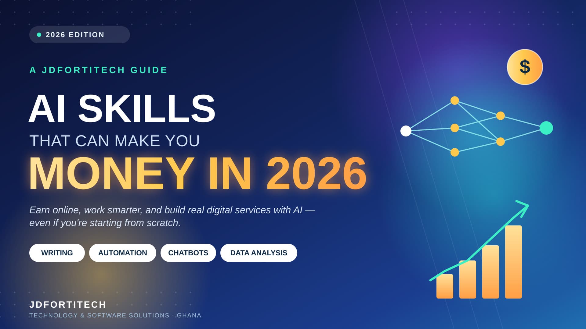 AI Skills That Can Make You Money in 2026