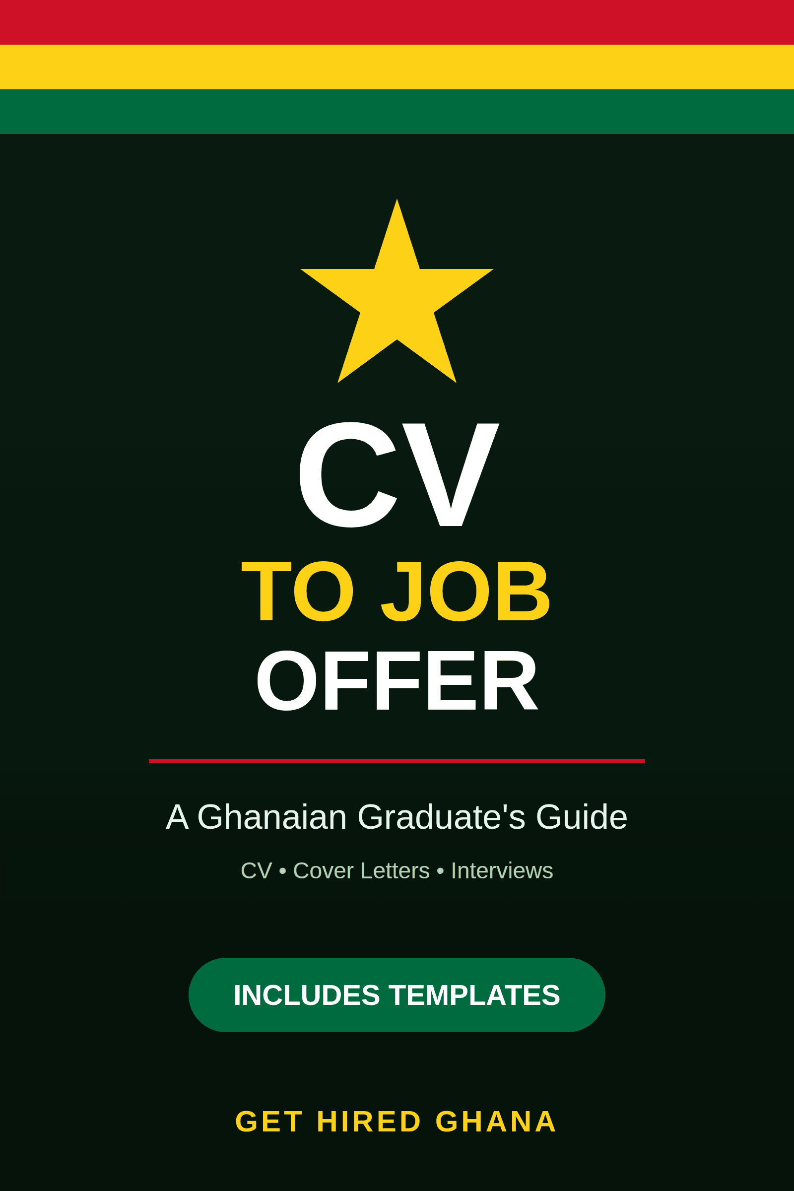 CV to Job offer