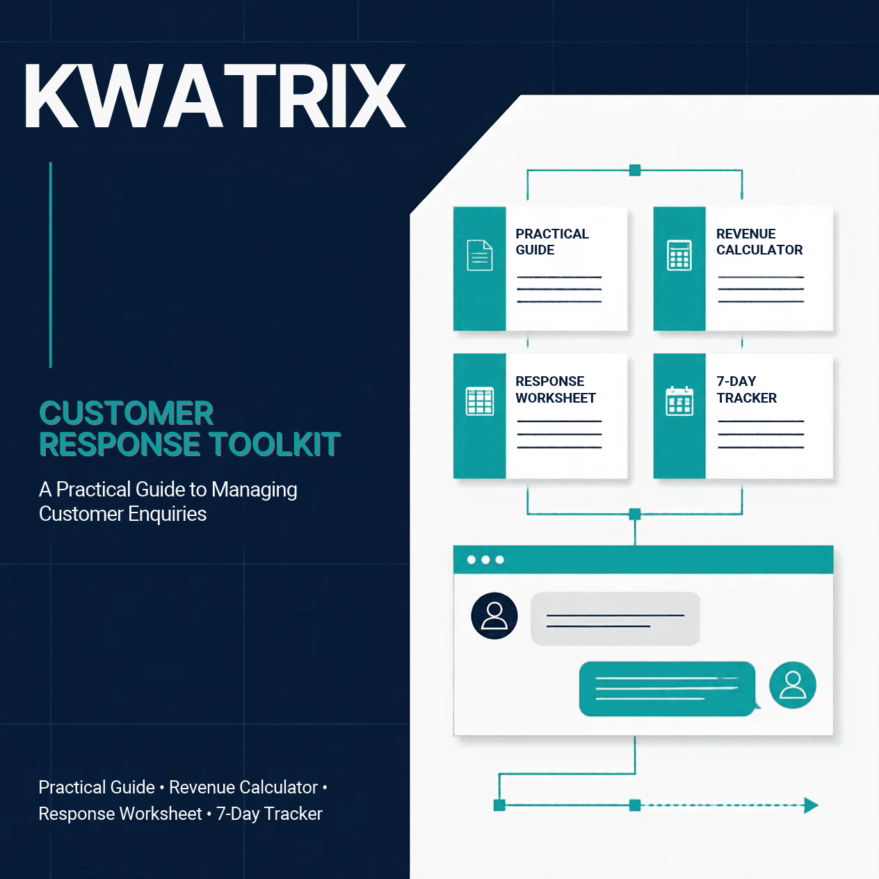 Customer Response System for Businesses