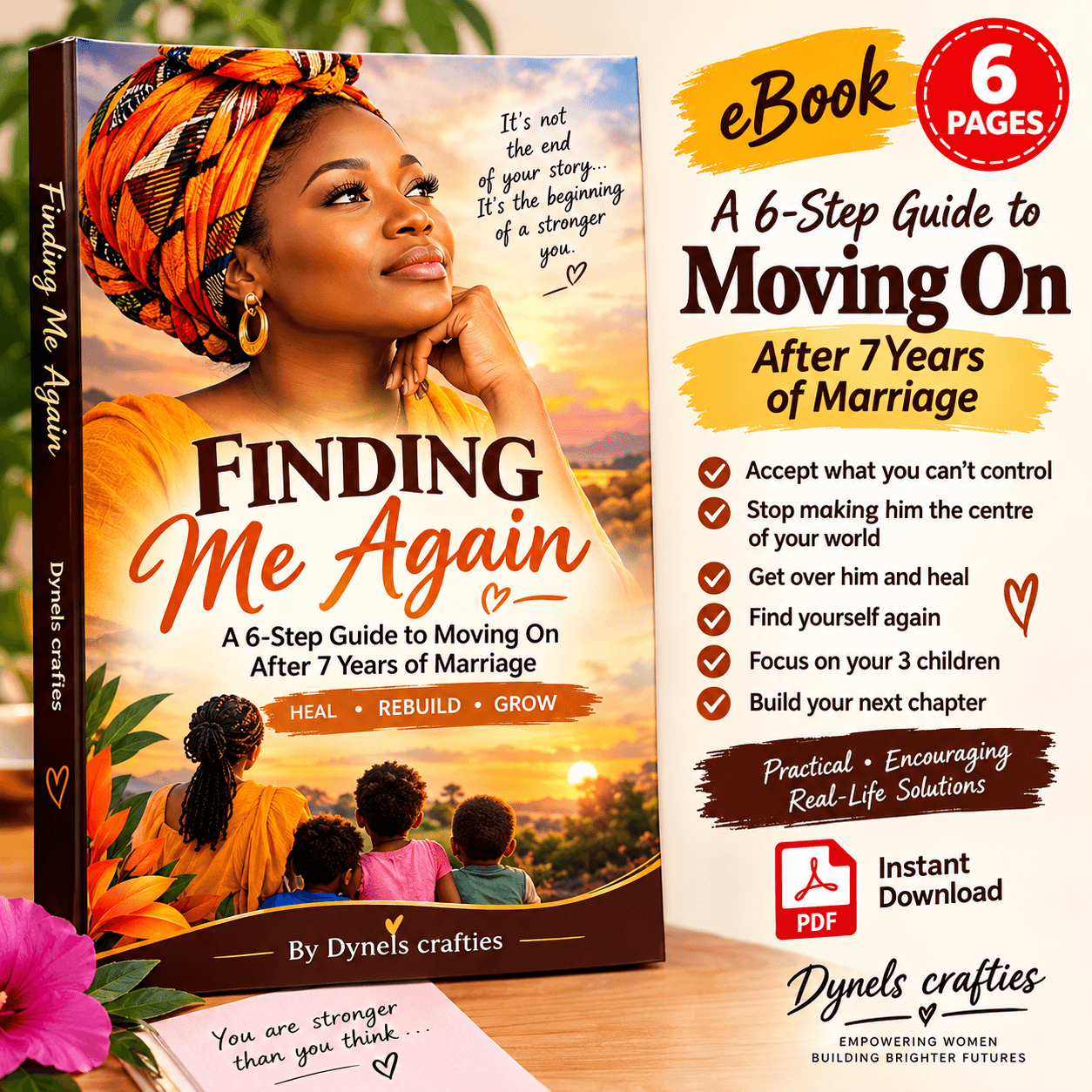 Finding me again