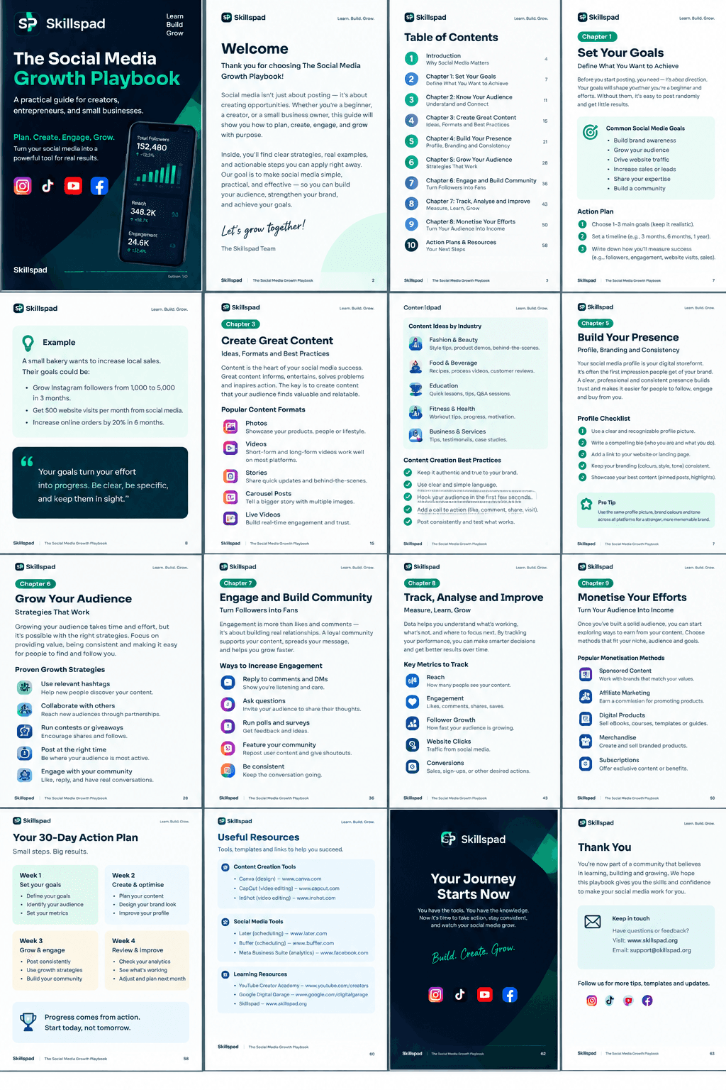 The Social Media Growth Playbook