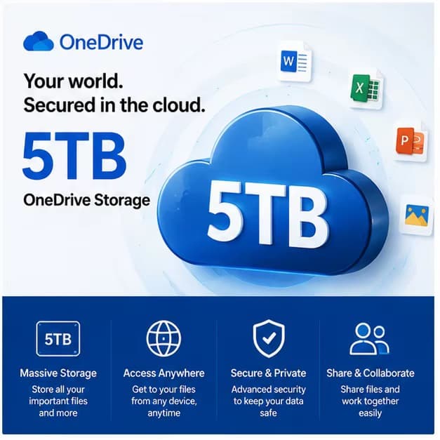 5TB OneDrive Cloud Storage + Copilot + Office 365 E3 LifeTime Account